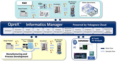 yokogawa|yokogawa nederland.
